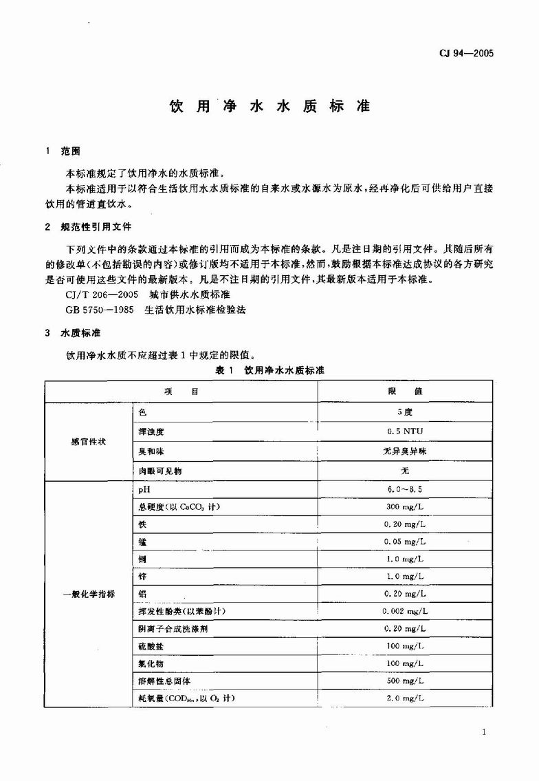 CJ 94-2005 飲用凈水水質標準_4.JPG