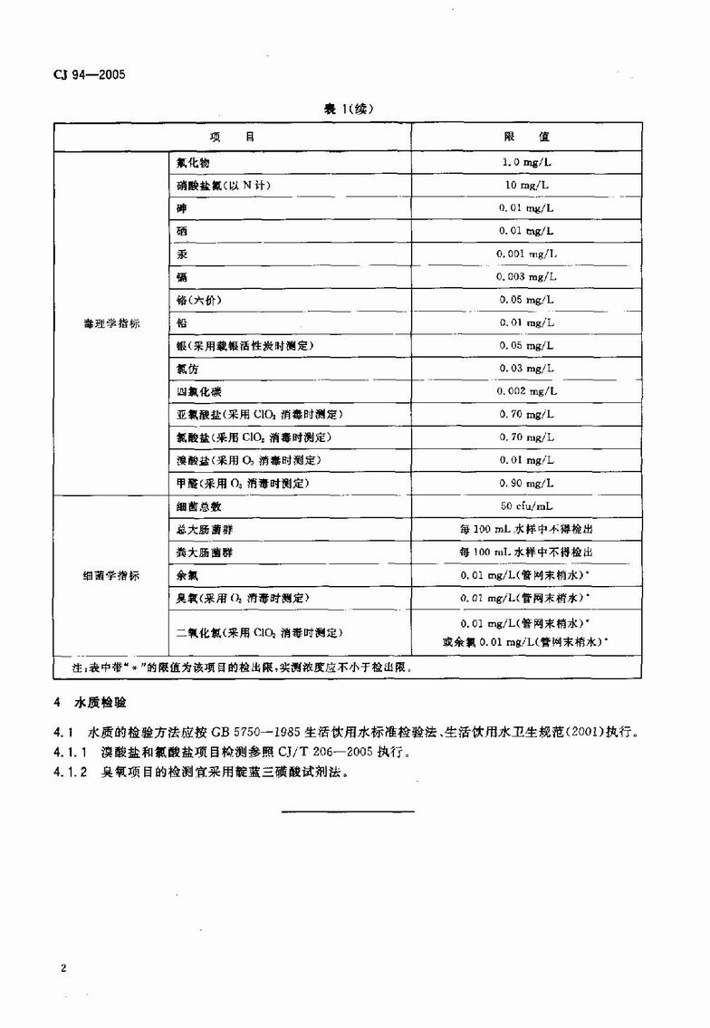 CJ 94-2005 飲用凈水水質標準_5.JPG