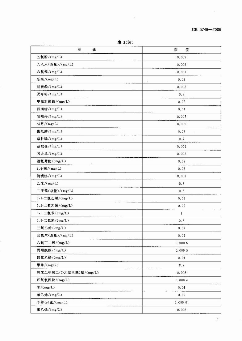 GB_5749-2006_生活飲用水衛生標準_7.JPG