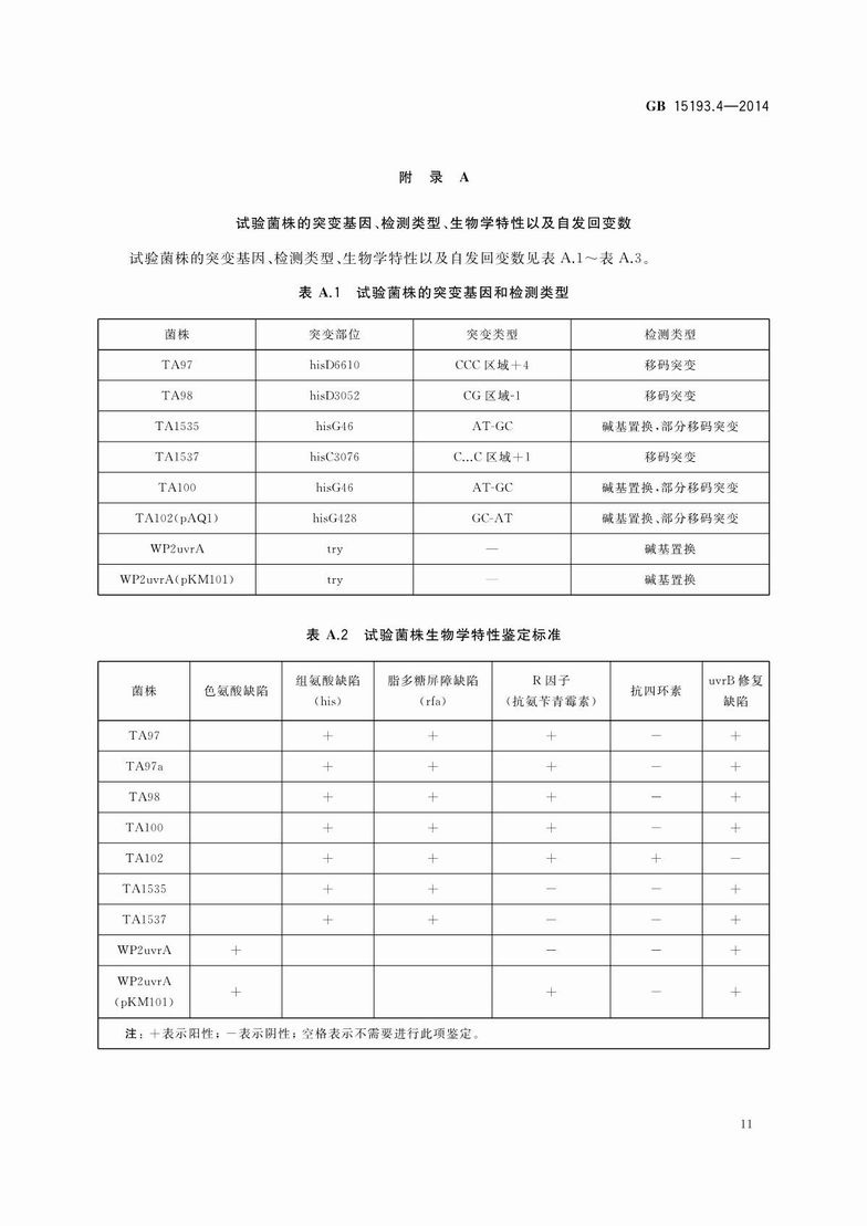 GB 15193.4-2014 食品安全國家標準 細菌回復突變試驗_13.JPG