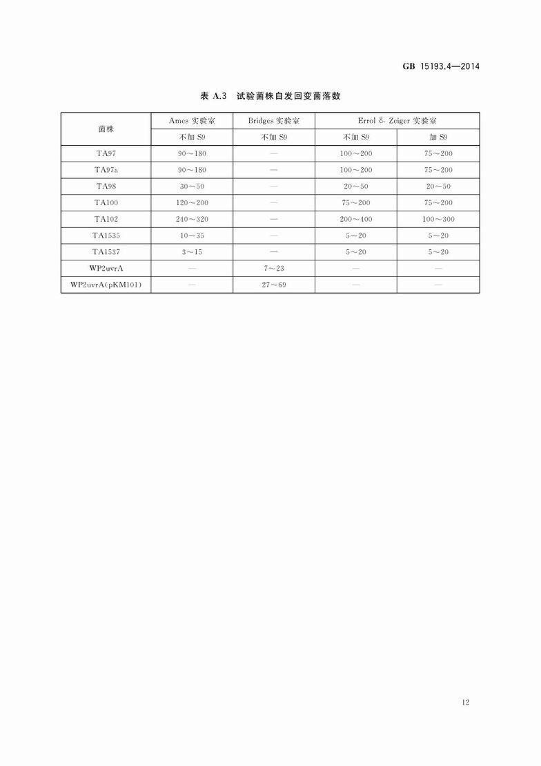 GB 15193.4-2014 食品安全國家標準 細菌回復突變試驗_14.JPG